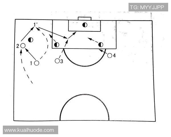 南京足球队进攻战术解析与球员配合的深度剖析